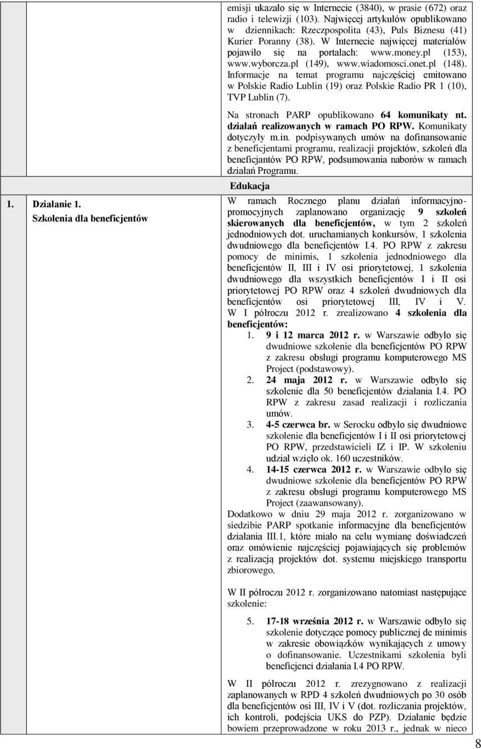 wyborcza.pl (149), www.wiadomosci.onet.pl (148). Informacje na temat programu najczęściej emitowano w Polskie Radio Lublin (19) oraz Polskie Radio PR 1 (10), TVP Lublin (7).