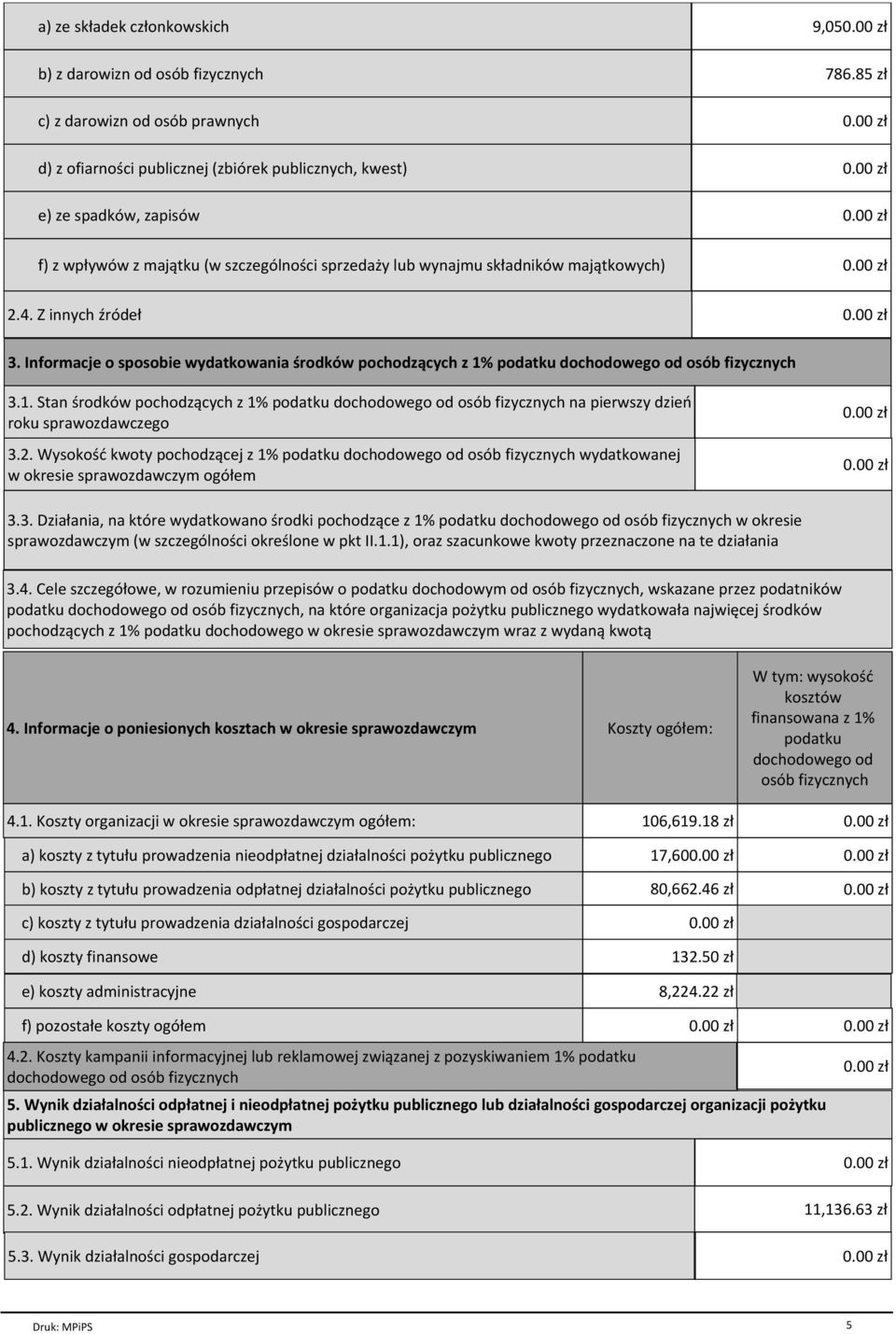 Informacje o sposobie wydatkowania środków pochodzących z 1% podatku dochodowego od osób fizycznych 3.1. Stan środków pochodzących z 1% podatku dochodowego od osób fizycznych na pierwszy dzień roku sprawozdawczego 3.