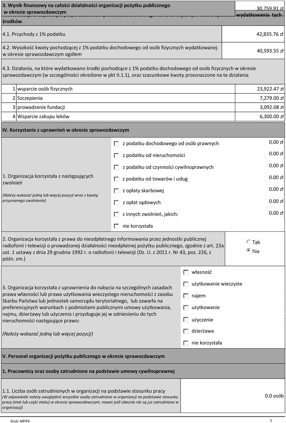 835.76 zł 4.2. Wysokość kwoty pochodzącej z 1% podatku dochodowego od osób fizycznych wydatkowanej w okresie ogółem 40,593.55 zł 4.3. Działania, na które wydatkowano środki pochodzące z 1% podatku dochodowego od osób fizycznych w okresie (w szczególności określone w pkt II.