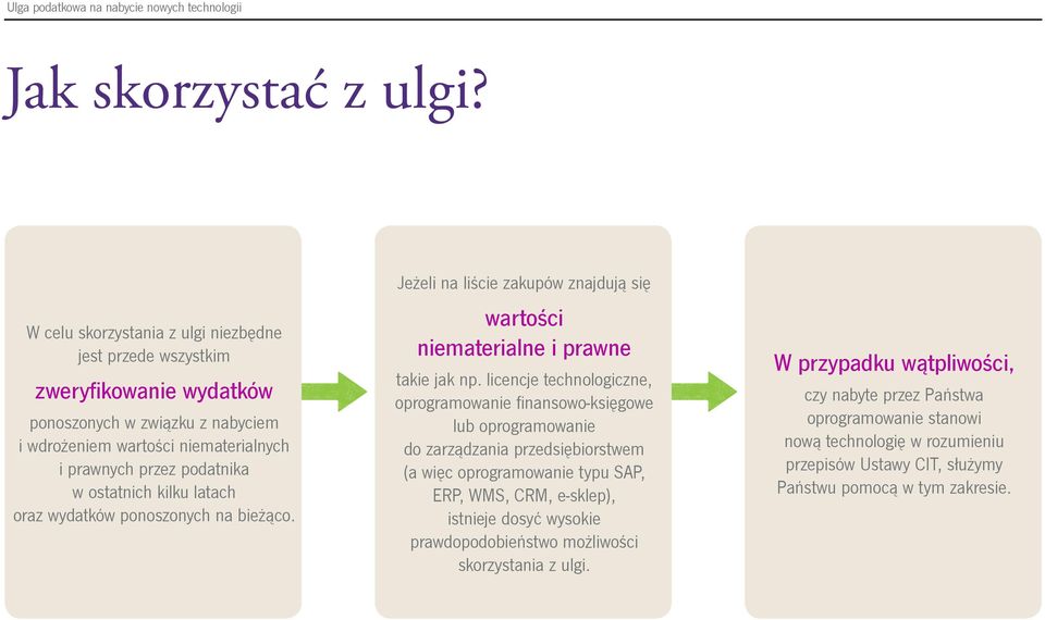 ostatnich kilku latach oraz wydatków ponoszonych na bieżąco. Jeżeli na liście zakupów znajdują się wartości niematerialne i prawne takie jak np.