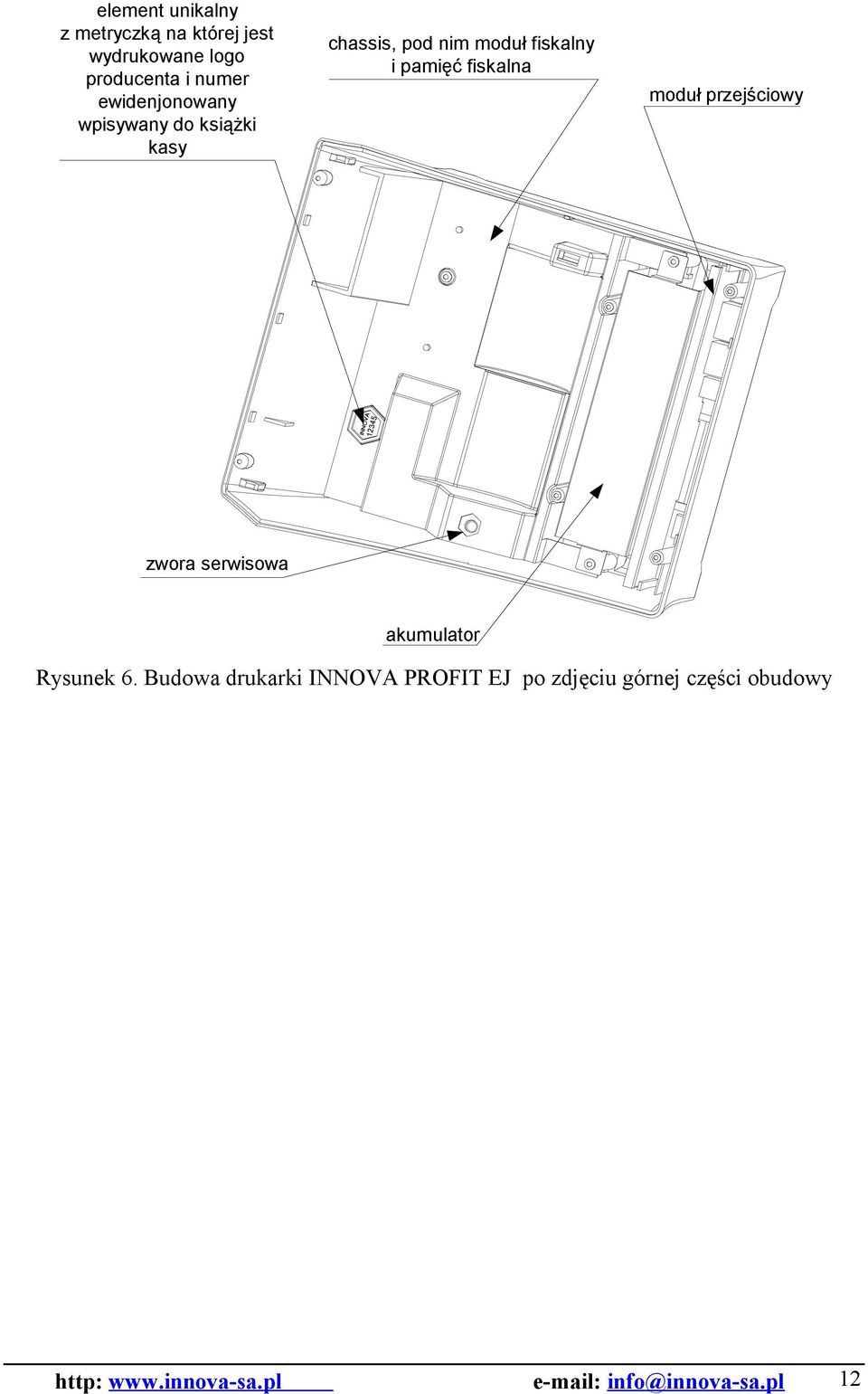 fiskalna moduł przejściowy 12345 zwora serwisowa akumulator Rysunek 6.