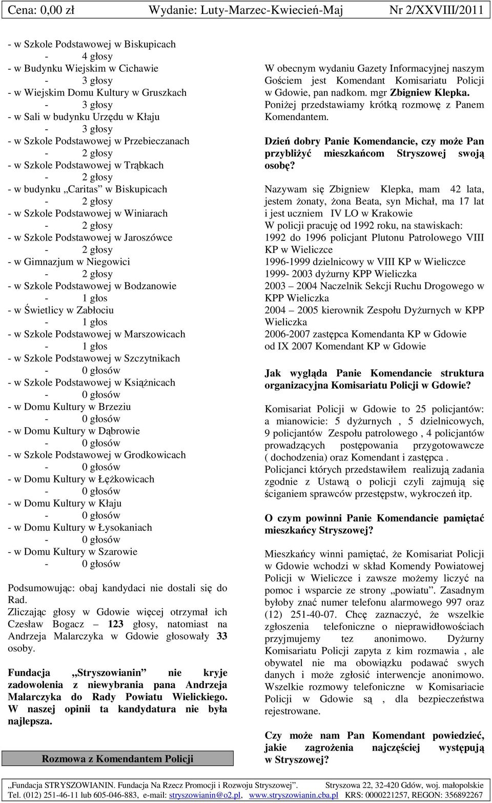 Szkole Podstawowej w Bodzanowie - 1 głos - w Świetlicy w Zabłociu - 1 głos - w Szkole Podstawowej w Marszowicach - 1 głos - w Szkole Podstawowej w Szczytnikach - w Szkole Podstawowej w Książnicach -