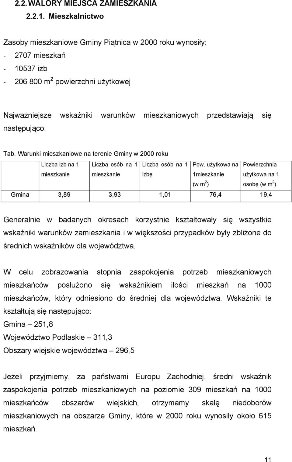 się następująco: Tab. Warunki mieszkaniowe na terenie Gminy w 2000 roku Liczba izb na 1 Liczba osób na 1 Liczba osób na 1 Pow.