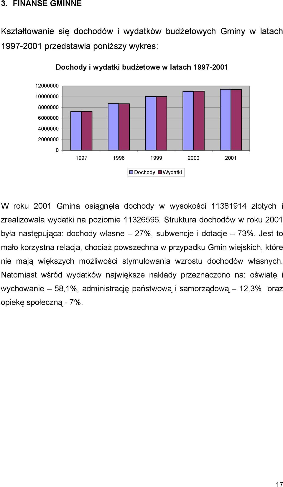 Struktura dochodów w roku 2001 była następująca: dochody własne 27%, subwencje i dotacje 73%.