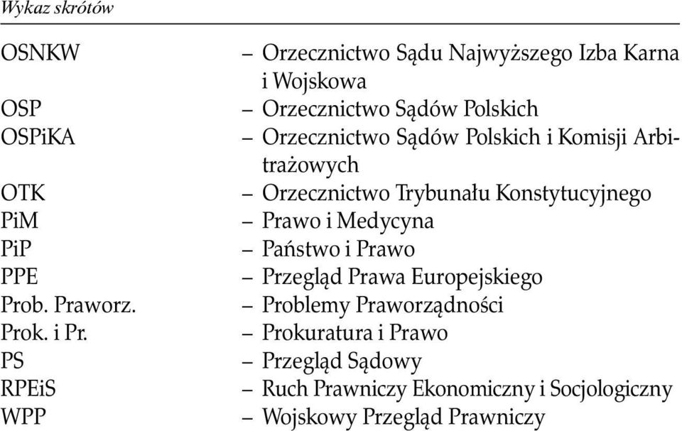 Polskich i Komisji Arbitrażowych Orzecznictwo Trybunału Konstytucyjnego Prawo i Medycyna Państwo i Prawo Przegląd