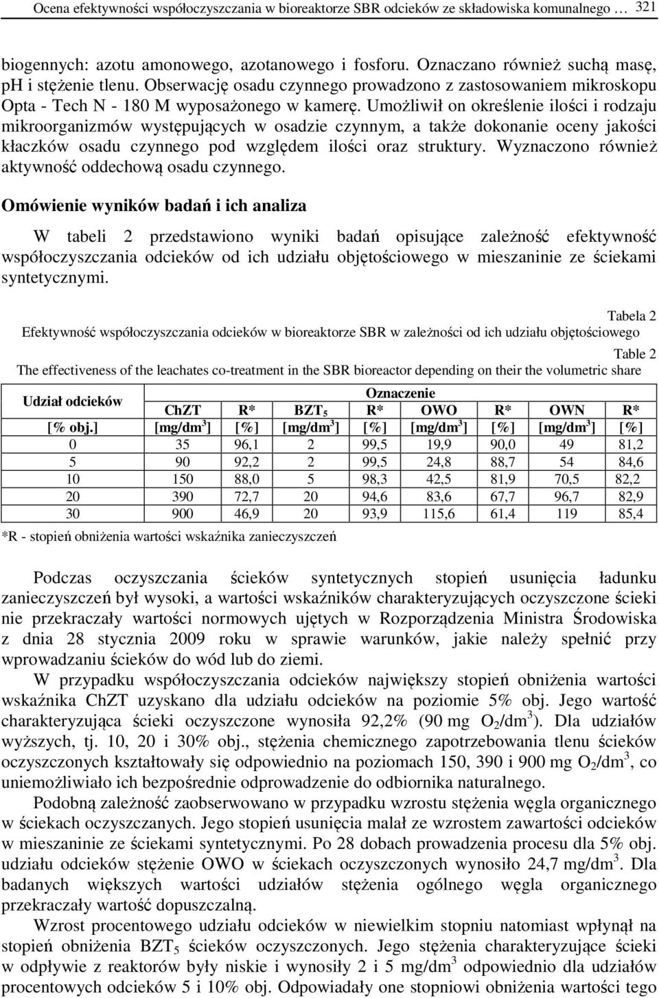 Umożliwił on określenie ilości i rodzaju mikroorganizmów występujących w osadzie czynnym, a także dokonanie oceny jakości kłaczków osadu czynnego pod względem ilości oraz struktury.