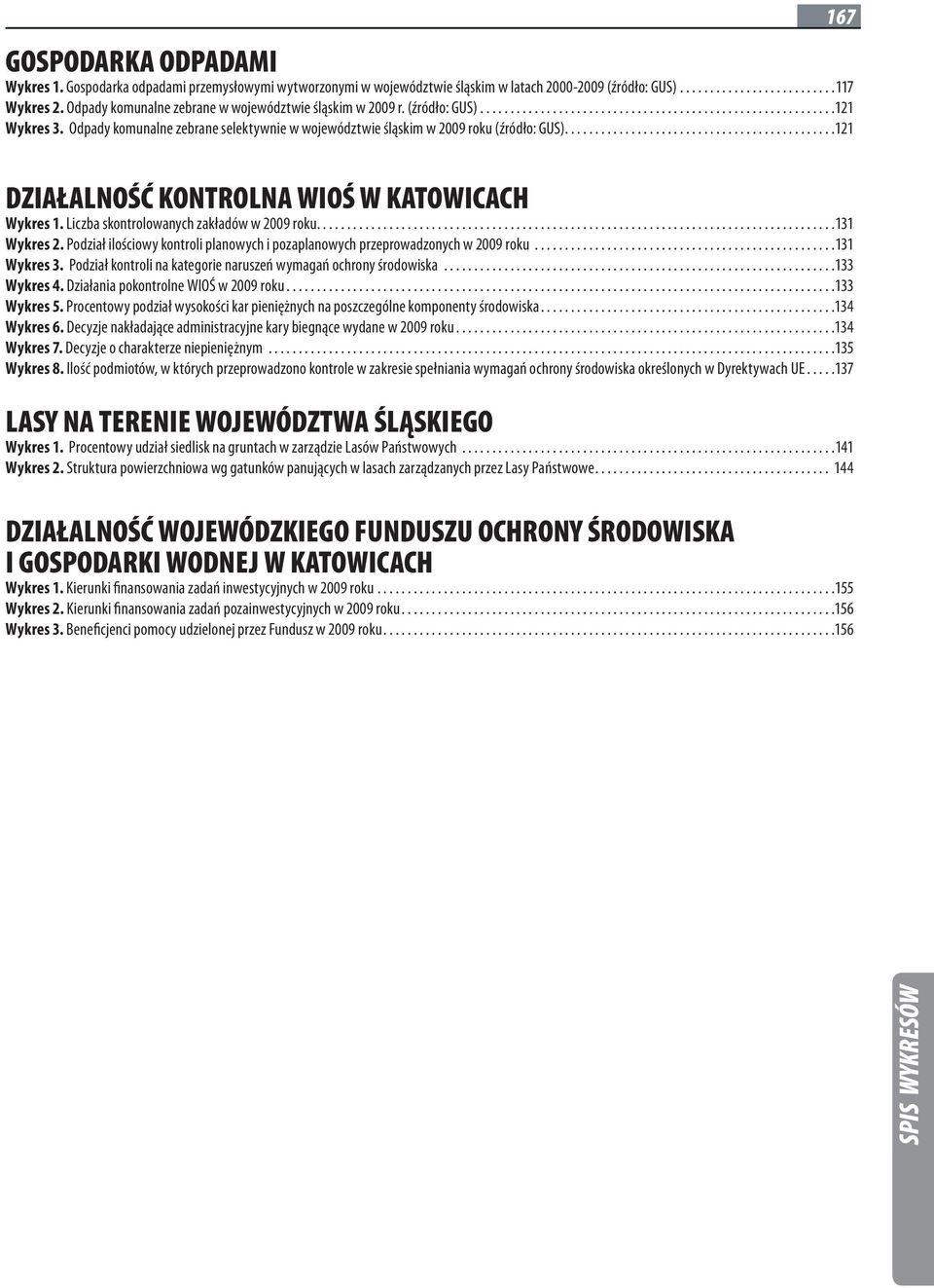 Odpady komunalne zebrane selektywnie w województwie śląskim w 2009 roku (źródło: GUS).............................................121 DZIAŁALNOŚĆ KONTROLNA WIOŚ W KATOWICACH Wykres 1.