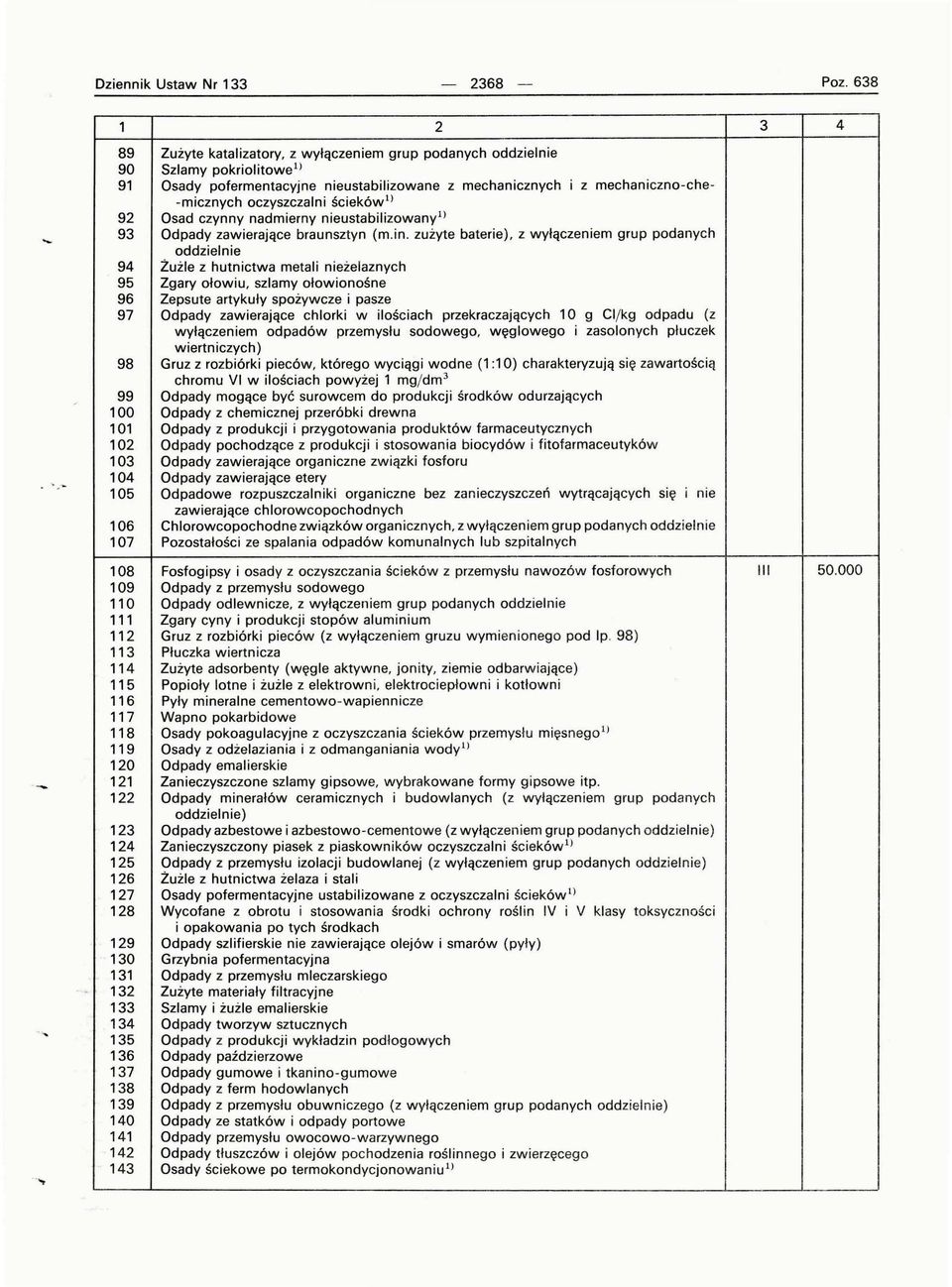 nieustabilizowane z mechanicznych i z mechaniczno-che -micznych oczyszczalni ścieków l ) Osad czynny nadmierny nieustabilizowany!) Odpady zawierające braunsztyn (m.in.