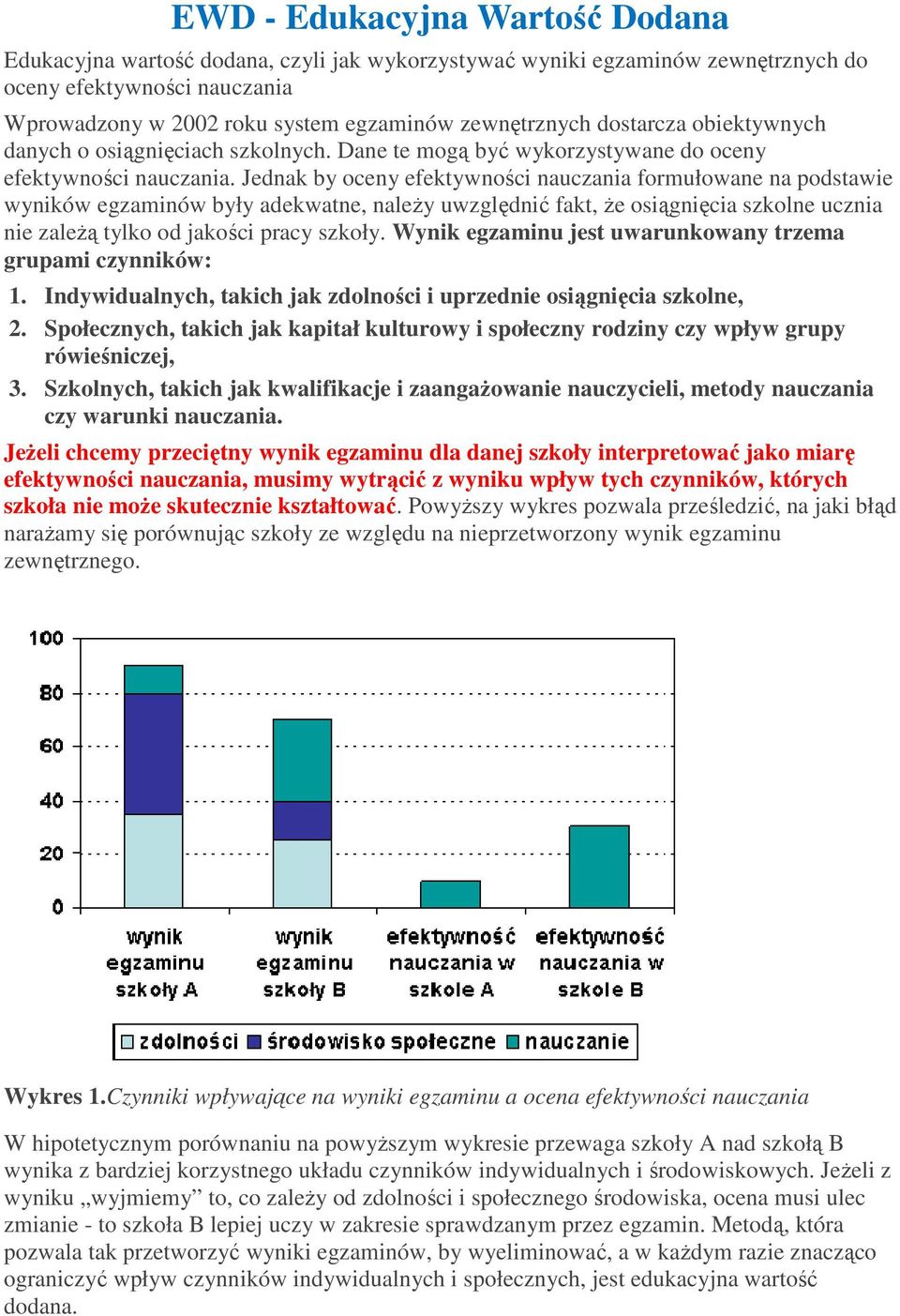 Jednak by oceny efektywności nauczania formułowane na podstawie wyników egzaminów były adekwatne, naleŝy uwzględnić fakt, Ŝe osiągnięcia szkolne ucznia nie zaleŝą tylko od jakości pracy szkoły.