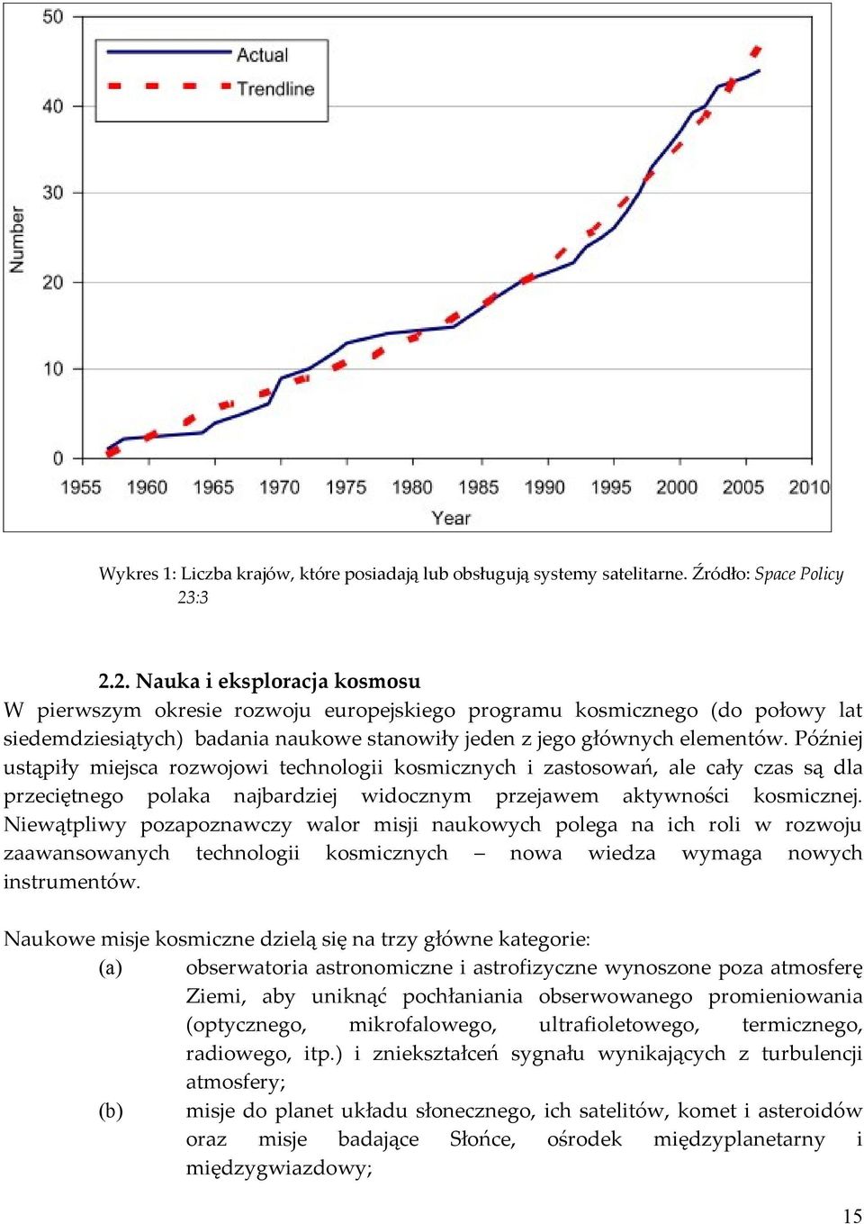 Później ustąpiły miejsca rozwojowi technologii kosmicznych i zastosowań, ale cały czas są dla przeciętnego polaka najbardziej widocznym przejawem aktywności kosmicznej.