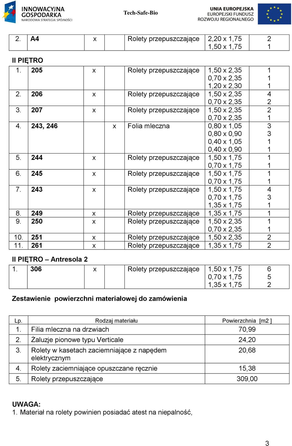 9 x Rolety przepuszczające, x,7 9. 0 x Rolety przepuszczające,0 x, 0. x Rolety przepuszczające,0 x,. 6 x Rolety przepuszczające, x,7 II PIĘTRO Antresola.