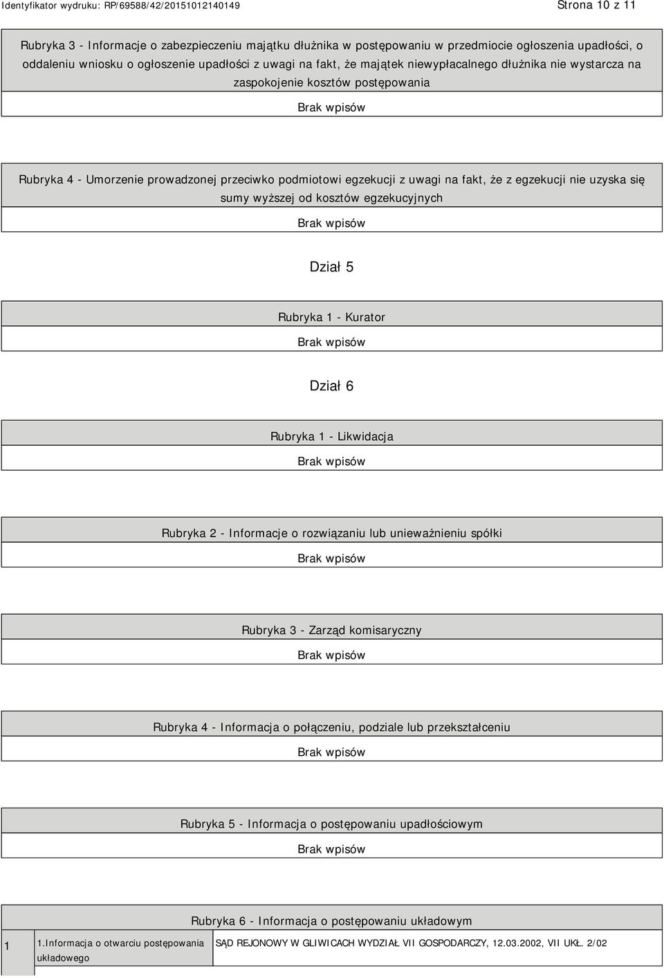 wyższej od kosztów egzekucyjnych Dział 5 Rubryka 1 - Kurator Dział 6 Rubryka 1 - Likwidacja Rubryka 2 - Informacje o rozwiązaniu lub unieważnieniu spółki Rubryka 3 - Zarząd komisaryczny Rubryka 4 -