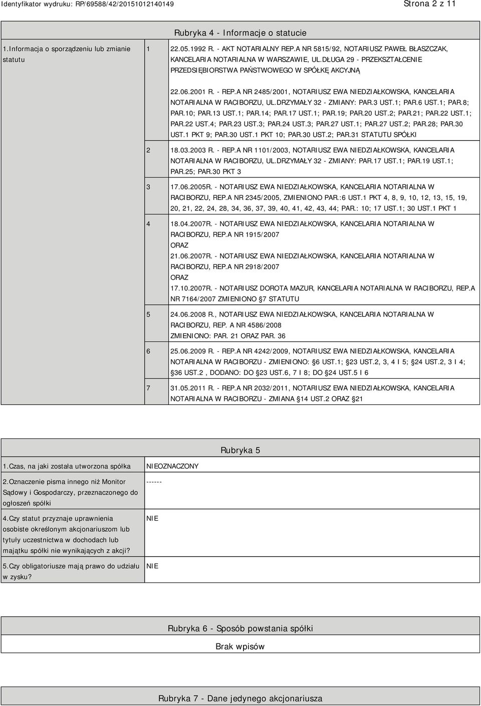 A NR 2485/2001, NOTARIUSZ EWA NIEDZIAŁKOWSKA, KANCELARIA NOTARIALNA W RACIBORZU, UL.DRZYMAŁY 32 - ZMIANY: PAR.3 UST.1; PAR.6 UST.1; PAR.8; PAR.10; PAR.13 UST.1; PAR.14; PAR.17 UST.1; PAR.19; PAR.