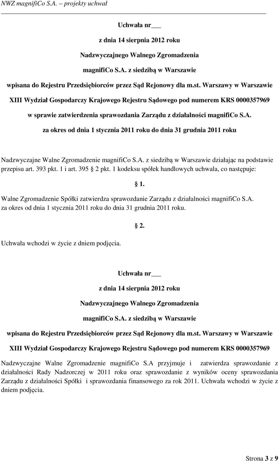 1 kodeksu spółek handlowych uchwala, co następuje: Walne Zgromadzenie Spółki zatwierdza sprawozdanie Zarządu z działalności magnifico S.A.