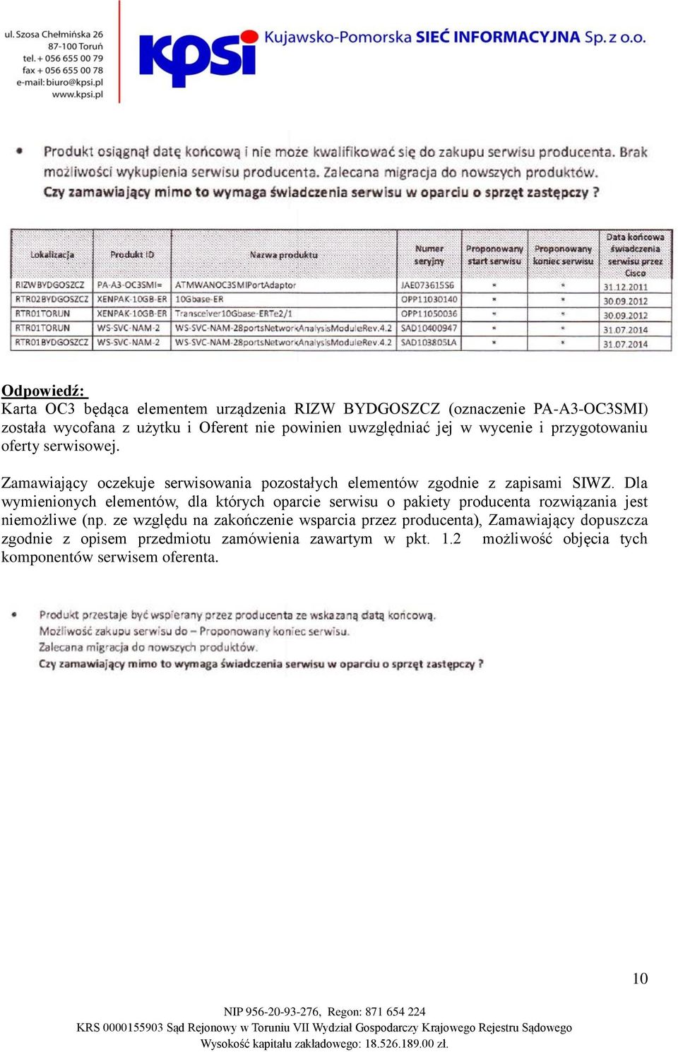 Dla wymienionych elementów, dla których oparcie serwisu o pakiety producenta rozwiązania jest niemożliwe (np.