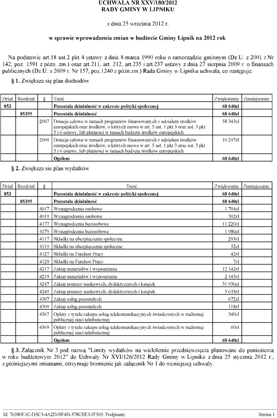 o finansach publicznych (Dz.U. z 2009 r. Nr 157, poz.1240 z późn.zm.) Rada Gminy w Lipniku uchwala, co następuje: 1.