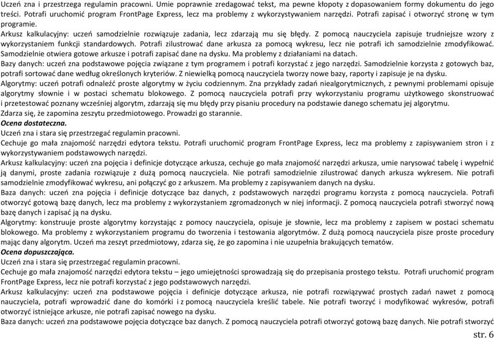 Arkusz kalkulacyjny: uczeń samodzielnie rozwiązuje zadania, lecz zdarzają mu się błędy. Z pomocą nauczyciela zapisuje trudniejsze wzory z wykorzystaniem funkcji standardowych.