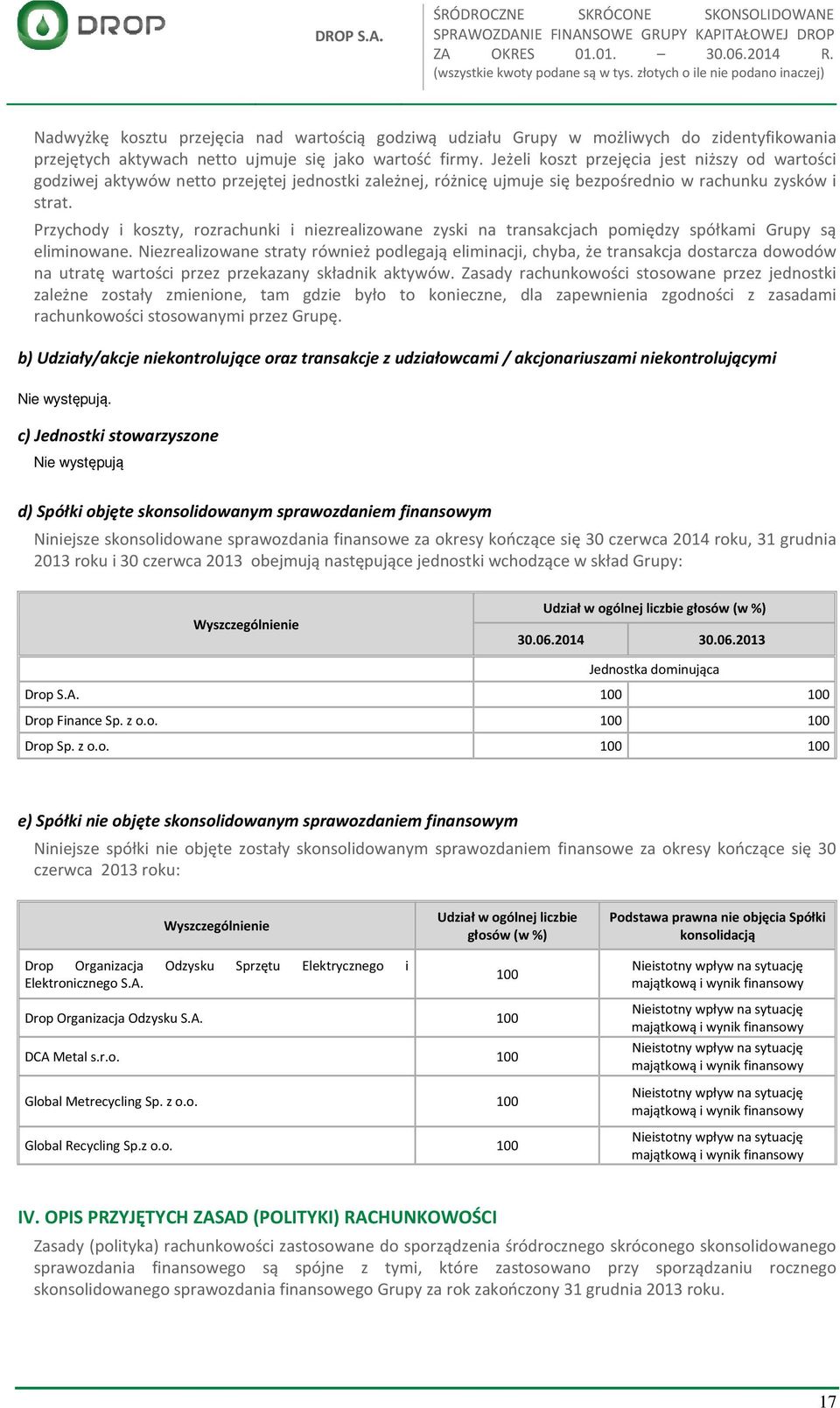Przychody i koszty, rozrachunki i niezrealizowane zyski na transakcjach pomiędzy spółkami Grupy są eliminowane.