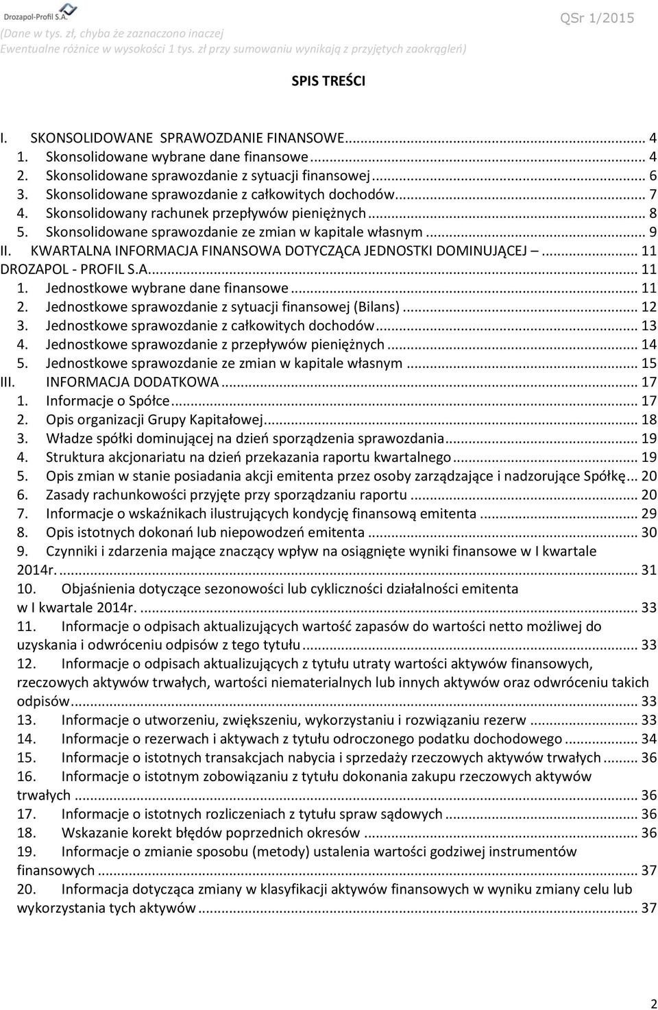 KWARTALNA INFORMACJA FINANSOWA DOTYCZĄCA JEDNOSTKI DOMINUJĄCEJ... 11 DROZAPOL - PROFIL S.A.... 11 1. Jednostkowe wybrane dane finansowe... 11 2.