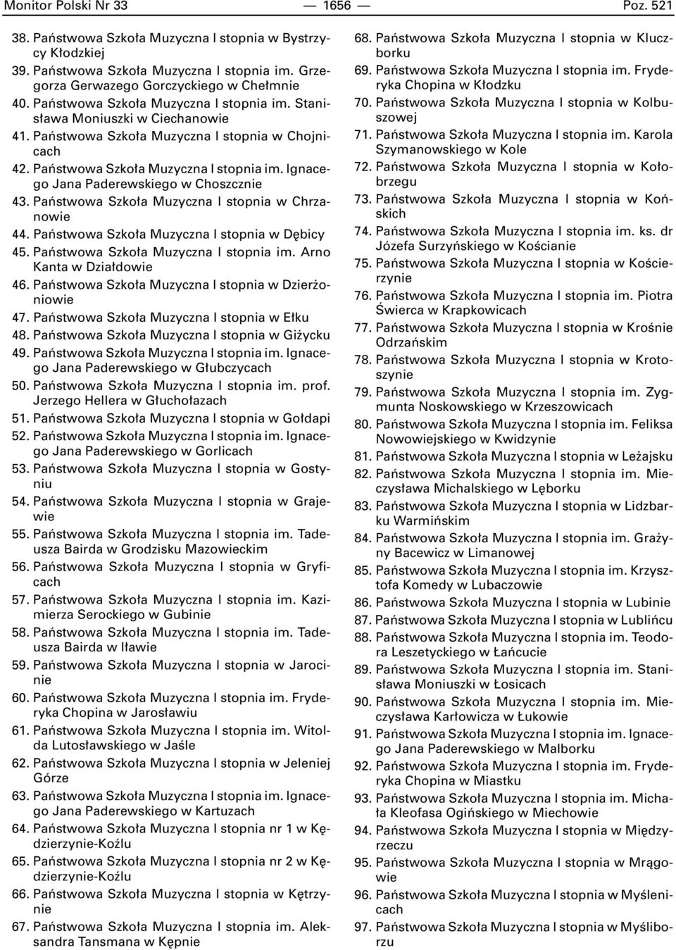 Ignacego Jana Paderewskiego w Choszcznie 43. Paƒstwowa Szko a Muzyczna I stopnia w Chrzanowie 44. Paƒstwowa Szko a Muzyczna I stopnia w D bicy 45. Paƒstwowa Szko a Muzyczna I stopnia im.