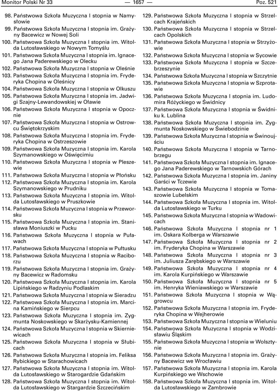 Paƒstwowa Szko a Muzyczna I stopnia w OleÊnie 103. Paƒstwowa Szko a Muzyczna I stopnia im. Fryderyka Chopina w OleÊnicy 104. Paƒstwowa Szko a Muzyczna I stopnia w Olkuszu 105.