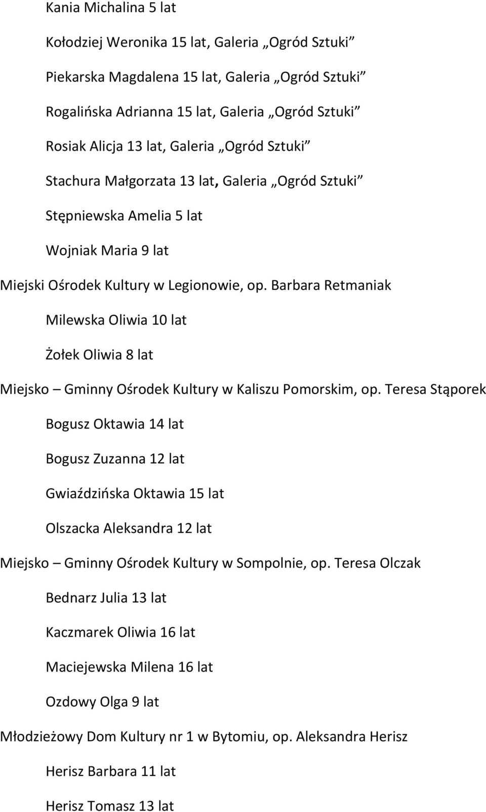 Barbara Retmaniak Milewska Oliwia 10 lat Żołek Oliwia 8 lat Miejsko Gminny Ośrodek Kultury w Kaliszu Pomorskim, op.