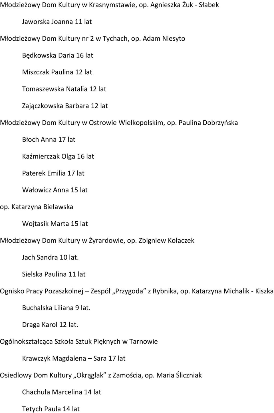 Paulina Dobrzyńska Błoch Anna 17 lat Kaźmierczak Olga 16 lat Paterek Emilia 17 lat Wałowicz Anna 15 lat op. Katarzyna Bielawska Wojtasik Marta 15 lat Młodzieżowy Dom Kultury w Żyrardowie, op.