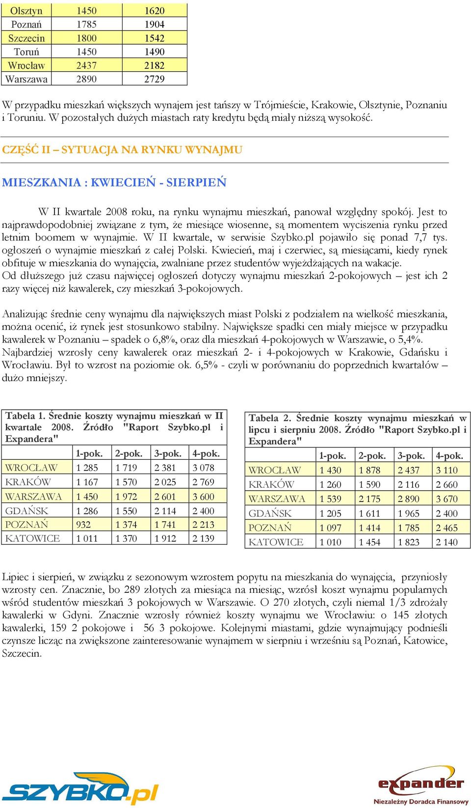 CZĘŚĆ II SYTUACJA NA RYNKU WYNAJMU MIESZKANIA : KWIECIEŃ - SIERPIEŃ W II kwartale 2008 roku, na rynku wynajmu mieszkań, panował względny spokój.