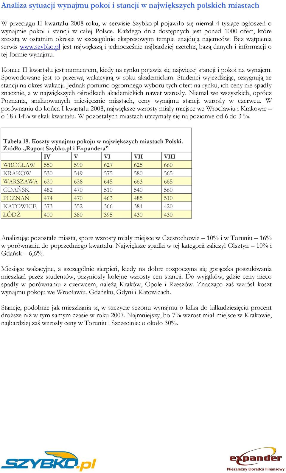 Każdego dnia dostępnych jest ponad 1000 ofert, które zresztą w ostatnim okresie w szczególnie ekspresowym tempie znajdują najemców. Bez wątpienia serwis www.szybko.