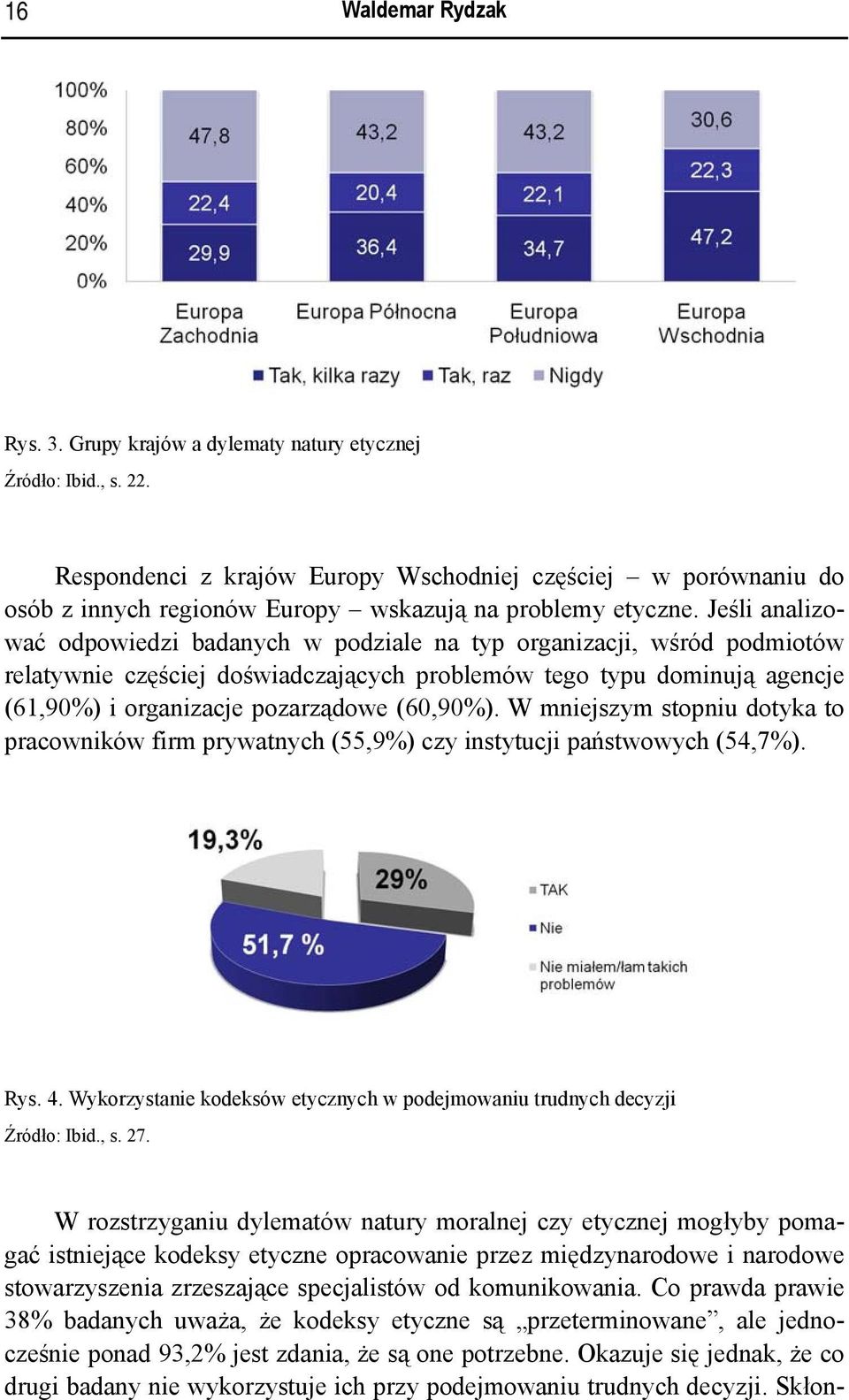 (60,90%). W mniejszym stopniu dotyka to pracowników firm prywatnych (55,9%) czy instytucji państwowych (54,7%). Rys. 4. Wykorzystanie kodeksów etycznych w podejmowaniu trudnych decyzji Źródło: Ibid.