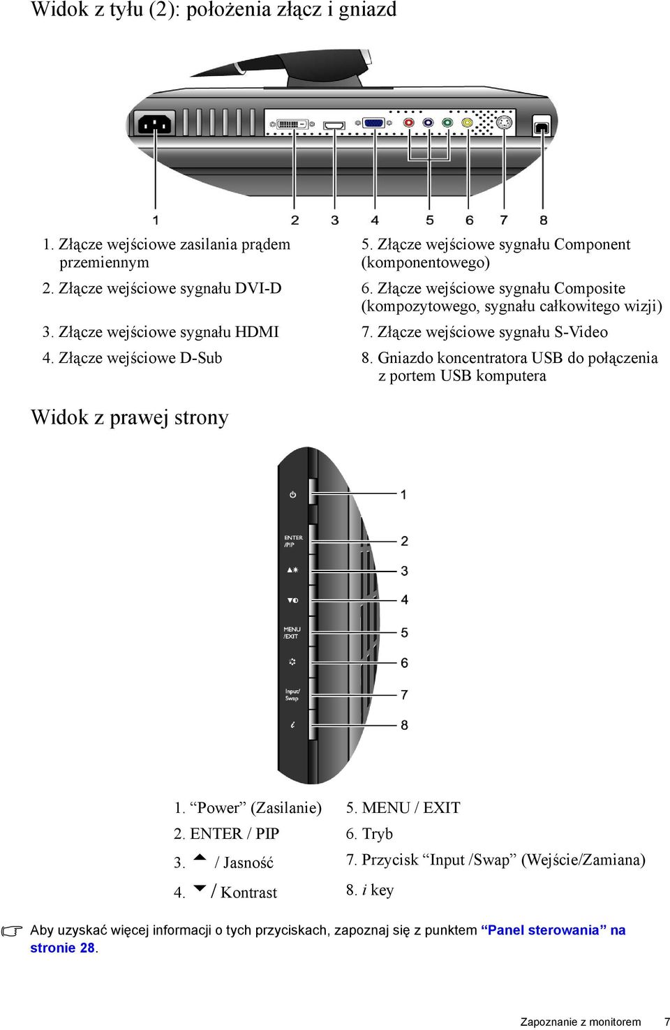 Złącze wejściowe sygnału S-Video 4. Złącze wejściowe D-Sub 8. Gniazdo koncentratora USB do połączenia z portem USB komputera 1. Power (Zasilanie) 5. MENU / EXIT 2. ENTER / PIP 6.