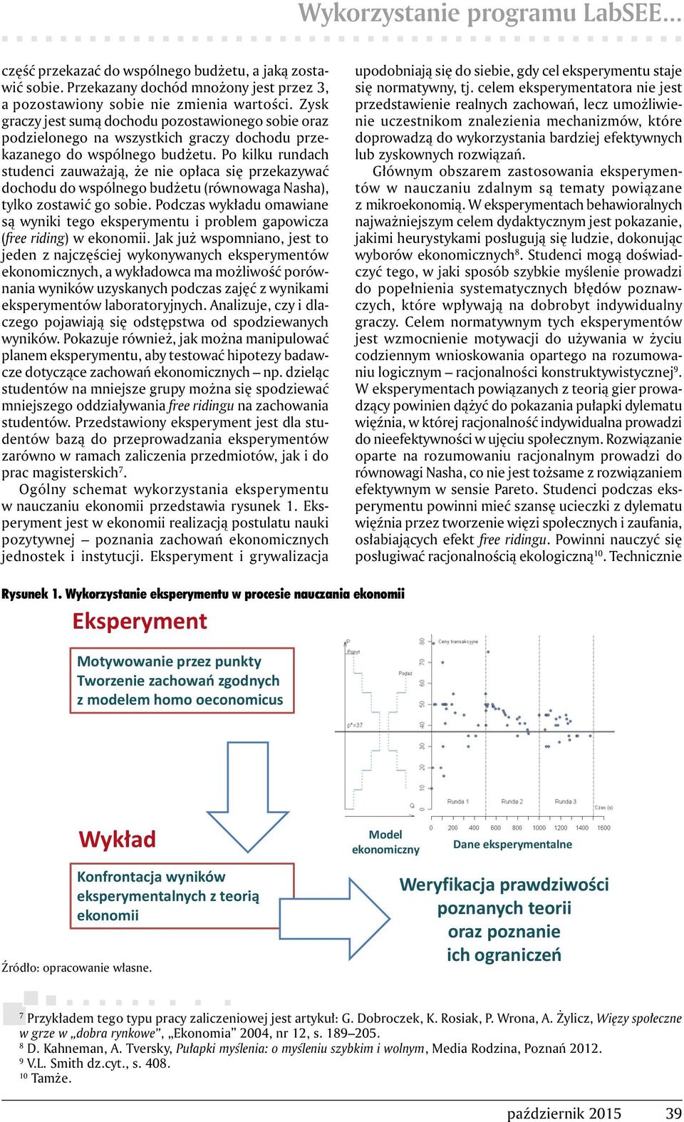 Po kilku rundach studenci zauważają, że nie opłaca się przekazywać dochodu do wspólnego budżetu (równowaga Nasha), tylko zostawić go sobie.