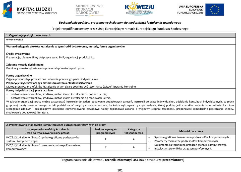 Zalecane metody dydaktyczne ominująca metodą kształcenia powinna być metoda praktyczna. Formy organizacyjne Zajęcia powinny być prowadzone w formie pracy w grupach i indywidualnie.