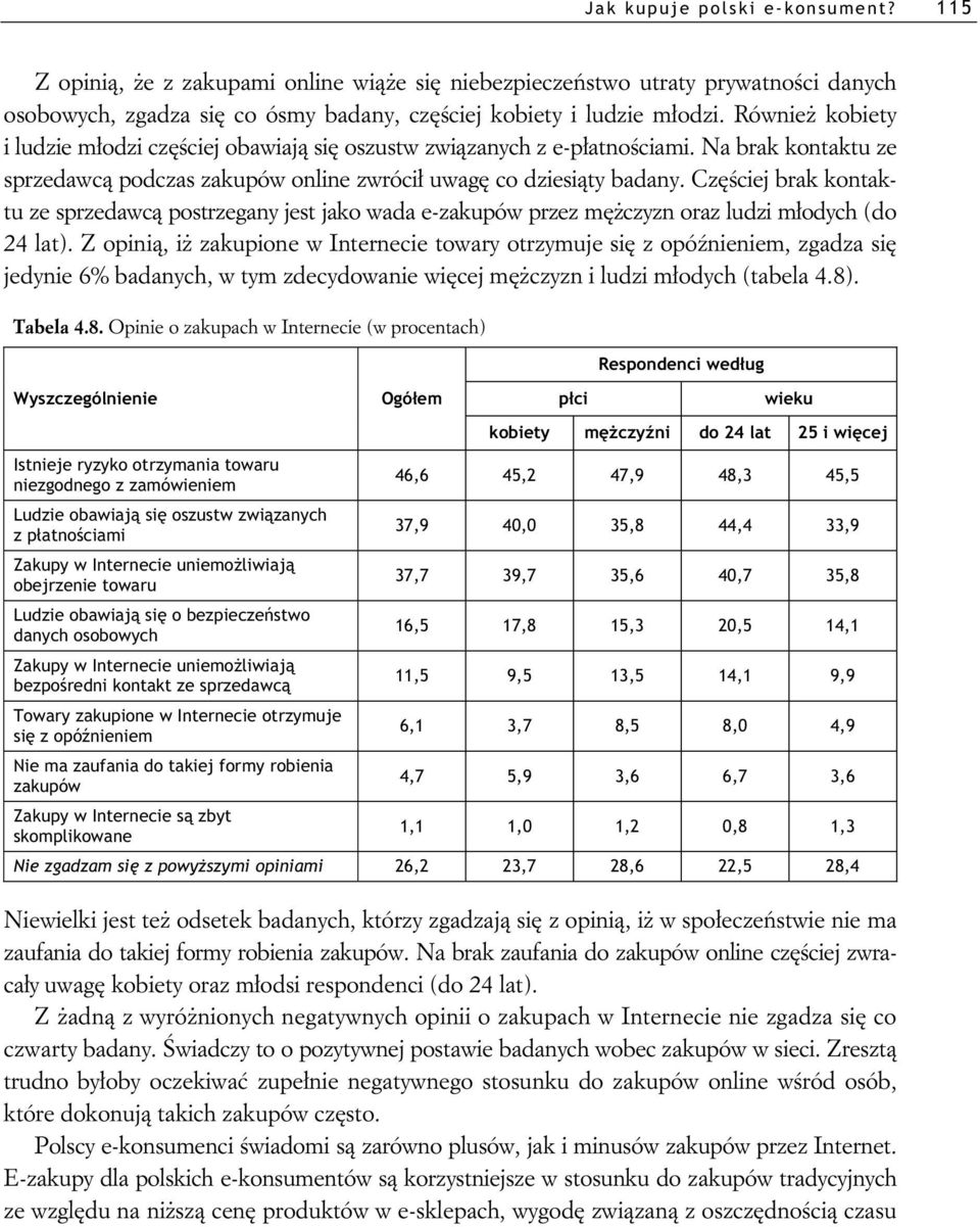 Cz ciej brak kontaktu ze sprzedawc postrzegany jest jako wada e-zakupów przez m czyzn oraz ludzi m odych (do 24 lat).