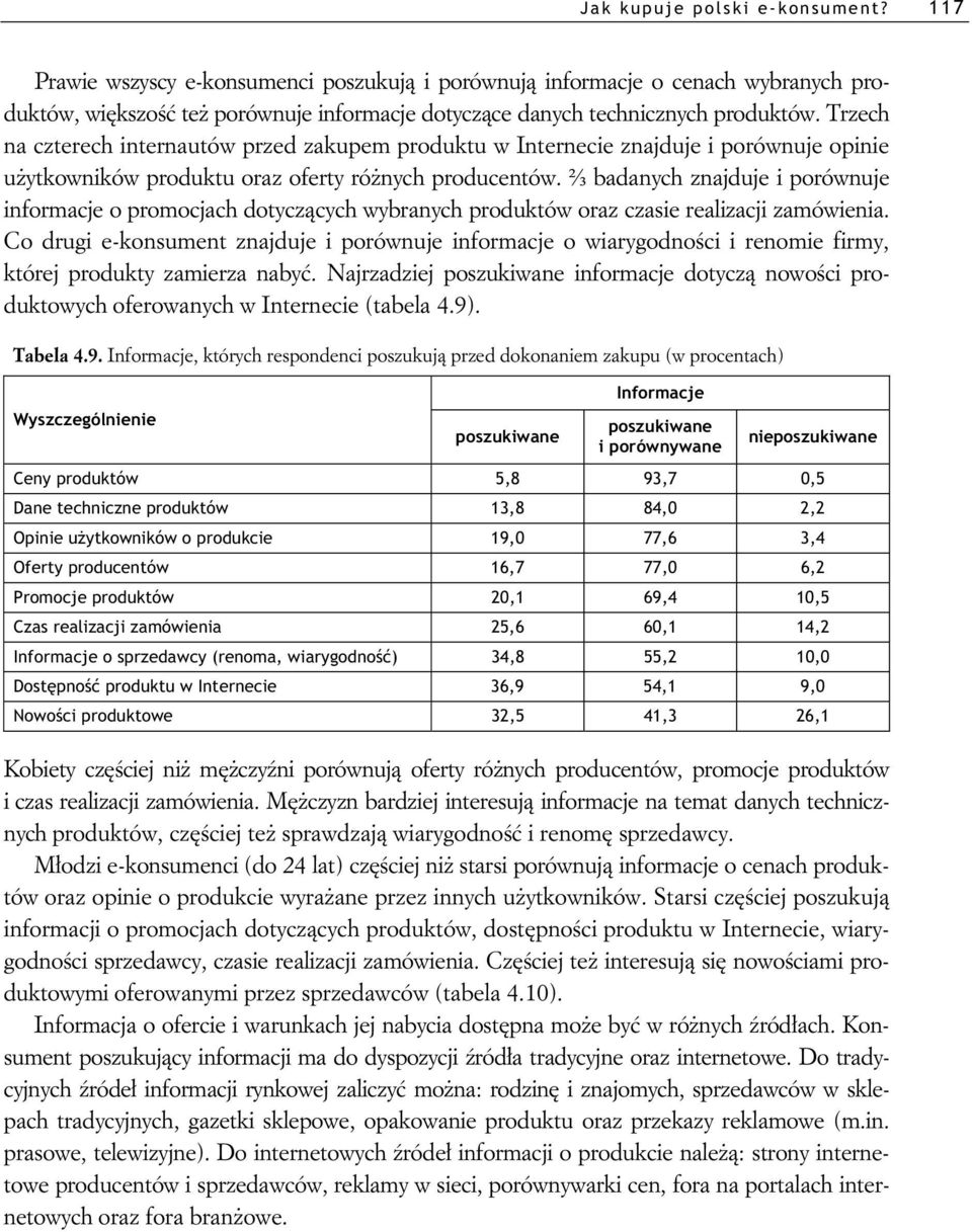 badanych znajduje i porównuje informacje o promocjach dotycz cych wybranych produktów oraz czasie realizacji zamówienia.