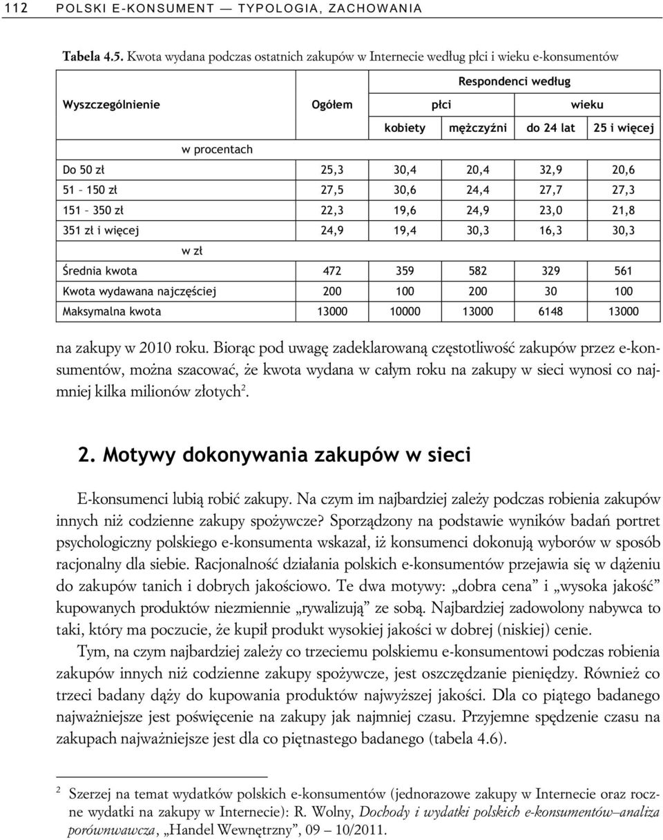 wi cej 24,9 19,4 30,3 16,3 30,3 w z rednia kwota 472 359 582 329 561 Kwota wydawana najcz ciej 200 100 200 30 100 Maksymalna kwota 13000 10000 13000 6148 13000 na zakupy w 2010 roku.