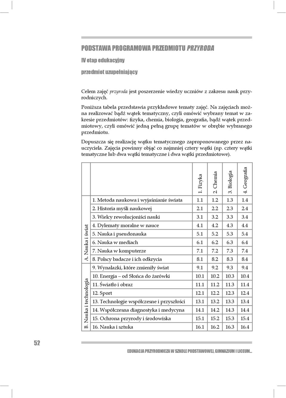 Na zajęciach można realizować bądź wątek tematyczny, czyli omówić wybrany temat w zakresie przedmiotów: fizyka, chemia, biologia, geografia, bądź wątek przedmiotowy, czyli omówić jedną pełną grupę