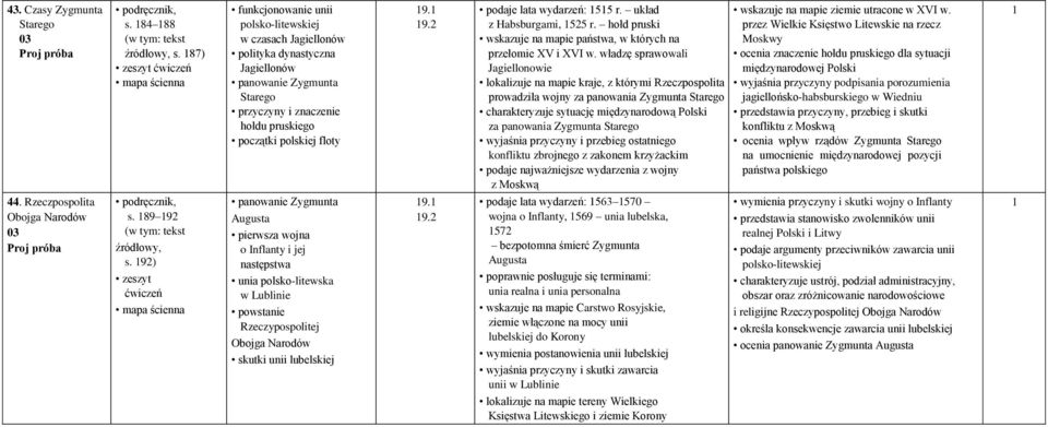 Zygmunta Augusta pierwsza wojna o Inflanty i jej następstwa unia polsko-litewska w Lublinie powstanie Rzeczypospolitej Obojga Narodów skutki unii lubelskiej 9. 9.2 9. 9.2 podaje lata wydarzeń: 55 r.