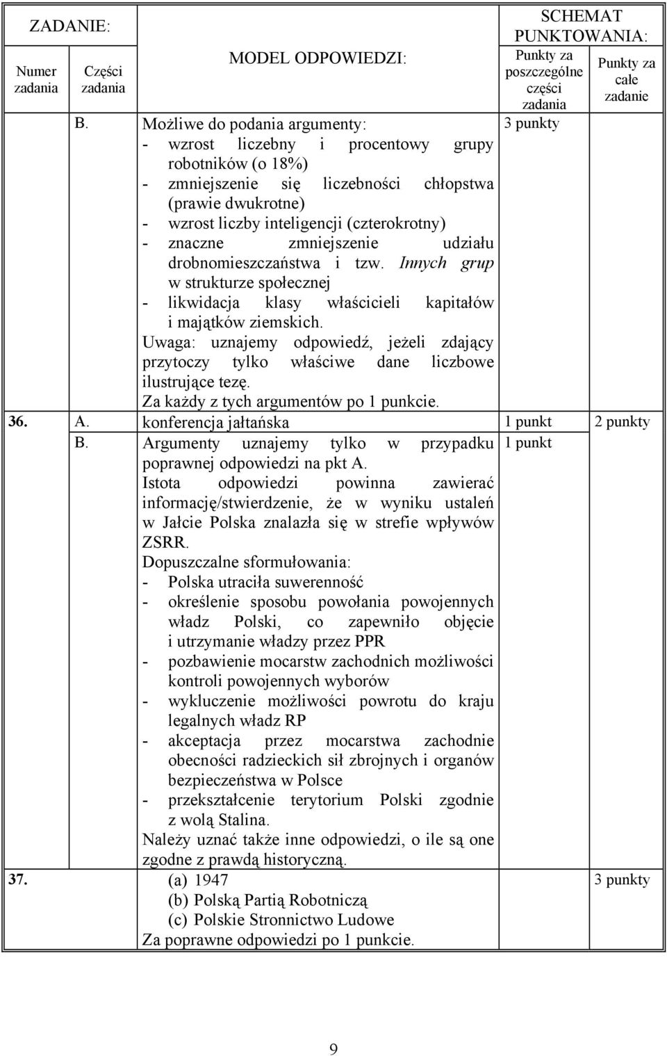 zmniejszenie udziału drobnomieszczaństwa i tzw. Innych grup w strukturze społecznej - likwidacja klasy właścicieli kapitałów i majątków ziemskich.