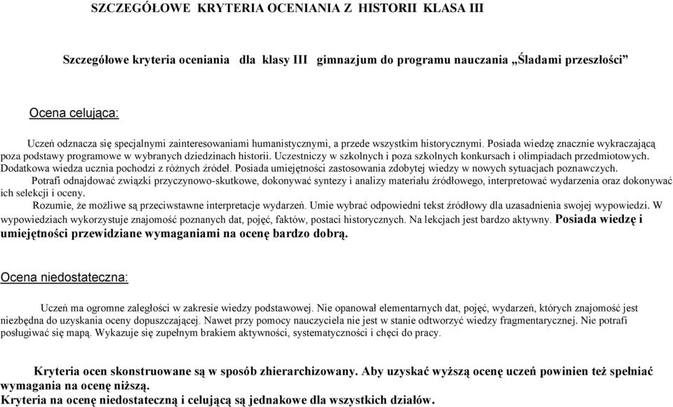 Uczestniczy w szkolnych i poza szkolnych konkursach i olimpiadach przedmiotowych. Dodatkowa wiedza ucznia pochodzi z różnych źródeł.