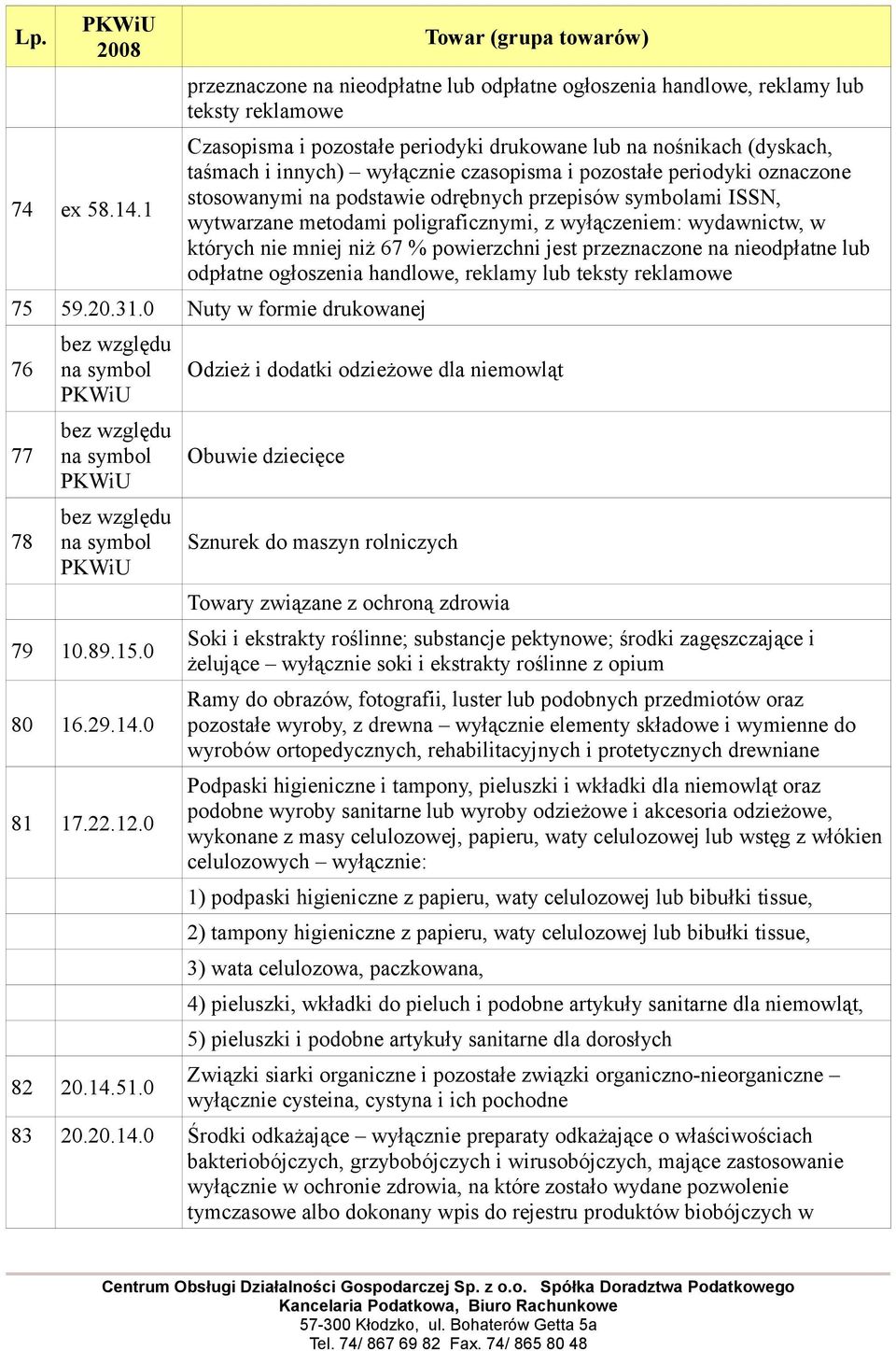 czasopisma i pozostałe periodyki oznaczone stosowanymi na podstawie odrębnych przepisów symbolami ISSN, wytwarzane metodami poligraficznymi, z wyłączeniem: wydawnictw, w których nie mniej niż 67 %