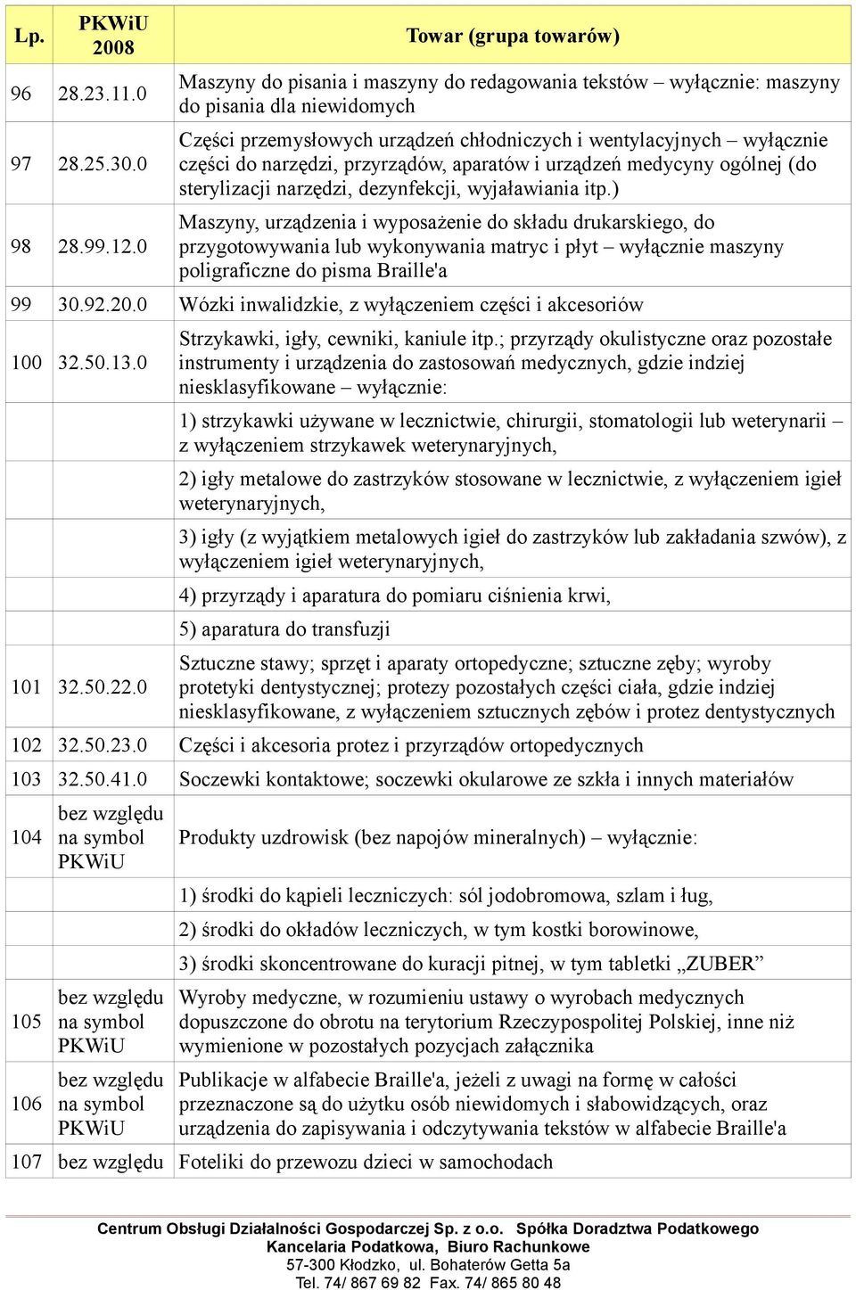 przyrządów, aparatów i urządzeń medycyny ogólnej (do sterylizacji narzędzi, dezynfekcji, wyjaławiania itp.