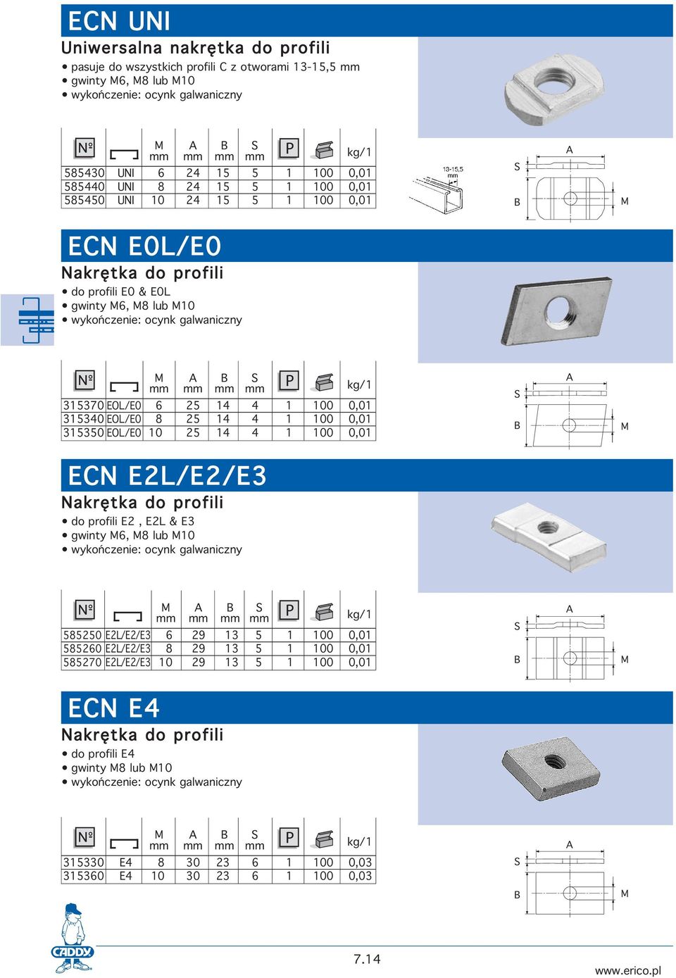 1,1 31535 / 1 25 14 4 1 1,1 N 2/2/3 Nakrętka do proili do proili 2, 2 & 3 gwint 6, 8 lub 1 wkońcenie: ocnk galwanicn 58525 2/2/3 6 29 13 5 1 1,1 58526 2/2/3 8 29