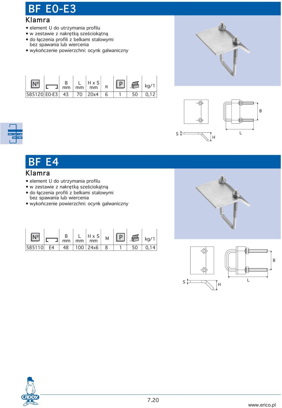 F 4 Klamra element U do utrmania proilu w estawie nakrętką seściokątną do łącenia proili belkami