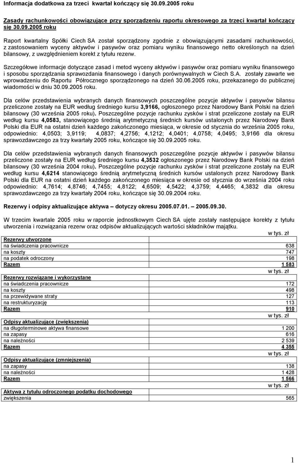 2005 roku Raport kwartalny Spółki Ciech SA został sporządzony zgodnie z obowiązującymi zasadami rachunkowości, z zastosowaniem wyceny aktywów i pasywów oraz pomiaru wyniku finansowego netto