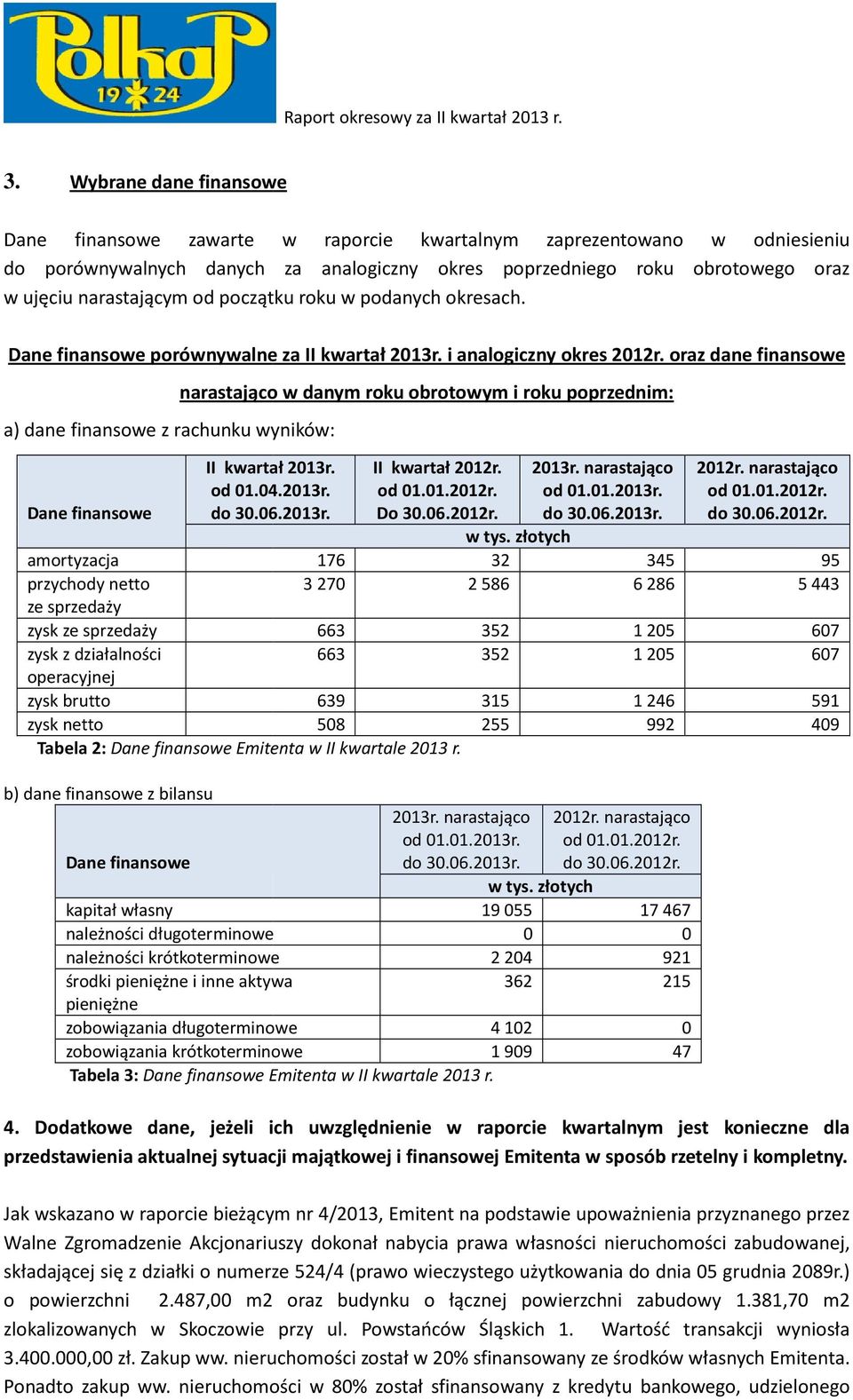 oraz dane finansowe a) dane finansowe z rachunku wyników: Dane finansowe narastająco w danym roku obrotowym i roku poprzednim: II kwartał 2013r. od 01.04.2013r. do 30.06.2013r. II kwartał 2012r.