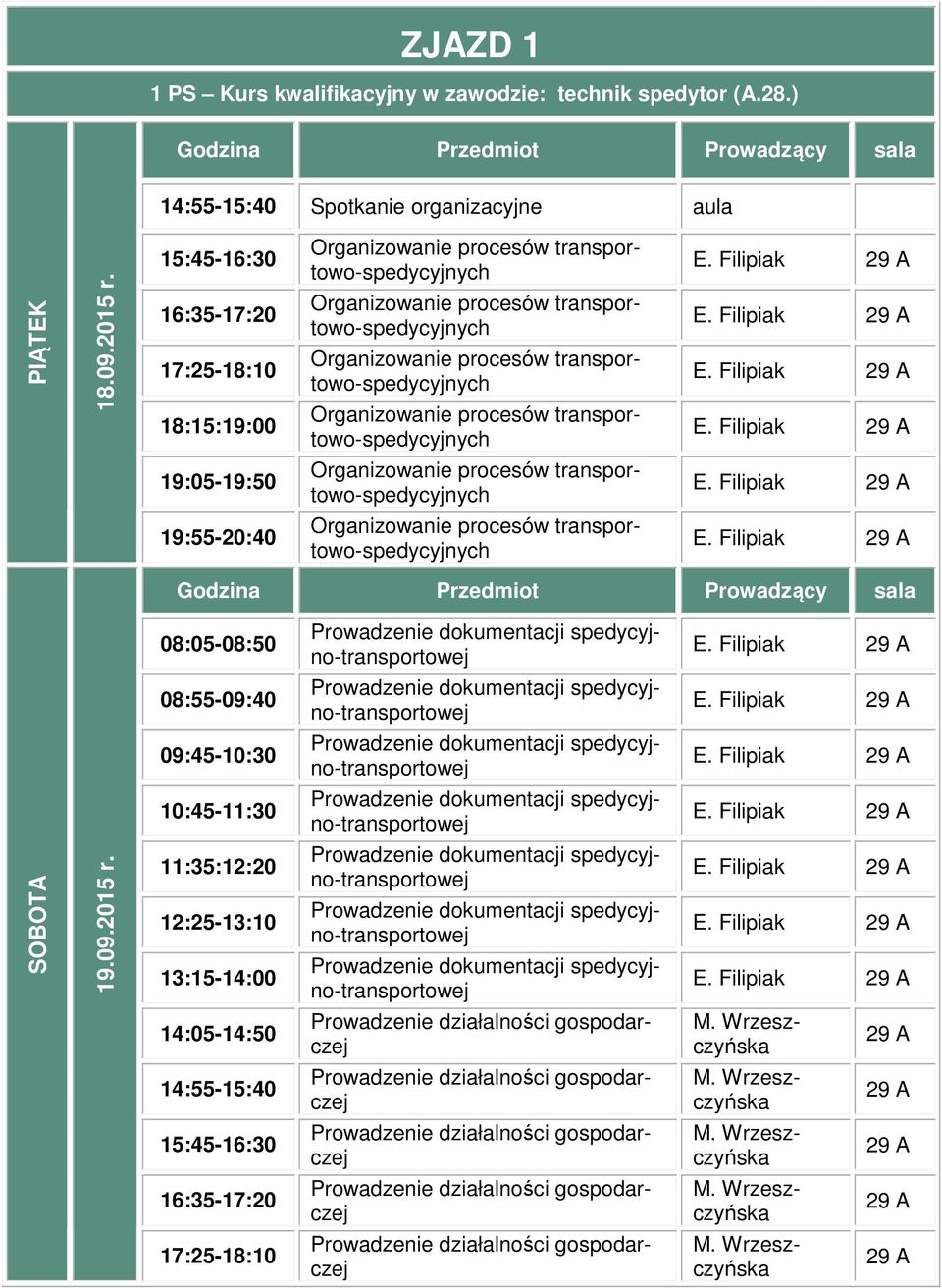 organizacyjne