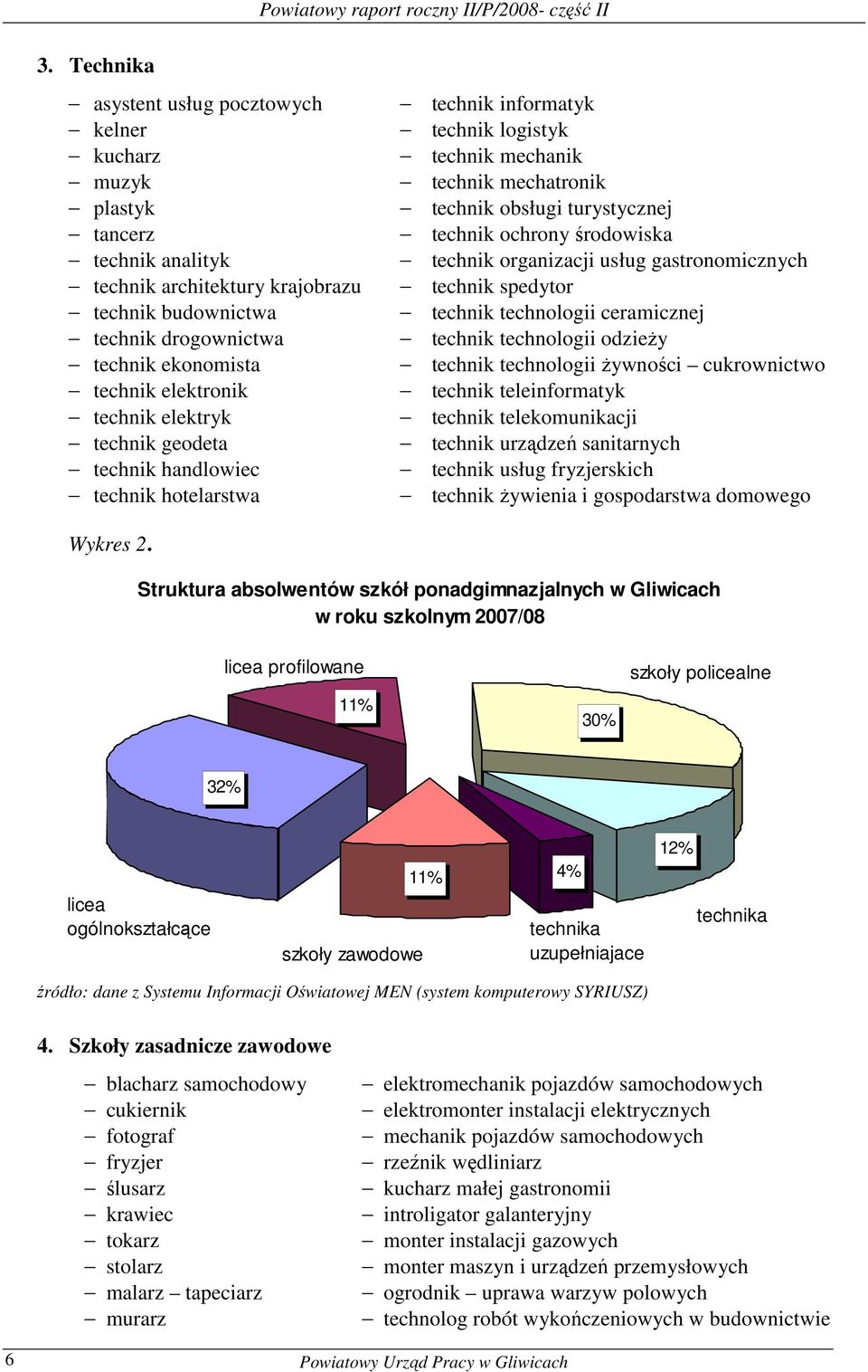 technik elektryk technik geodeta technik handlowiec technik hotelarstwa technik informatyk technik logistyk technik mechanik technik mechatronik technik obsługi turystycznej technik ochrony