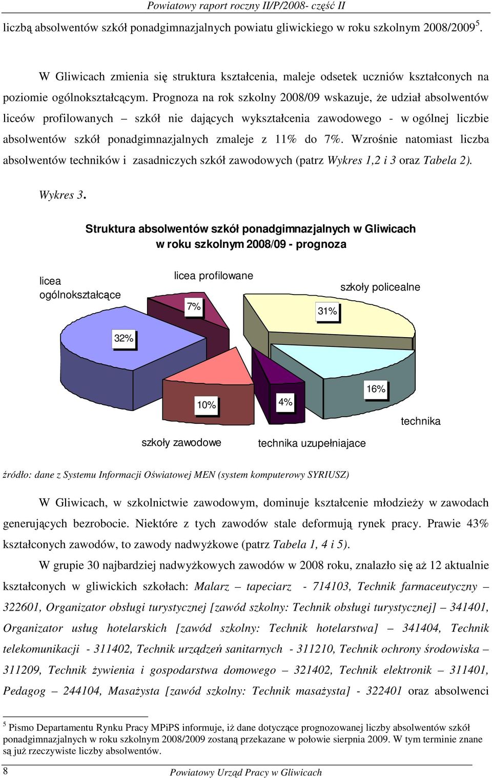 Prognoza na rok szkolny 2008/09 wskazuje, Ŝe udział absolwentów liceów profilowanych szkół nie dających wykształcenia zawodowego - w ogólnej liczbie absolwentów szkół ponadgimnazjalnych zmaleje z 11%