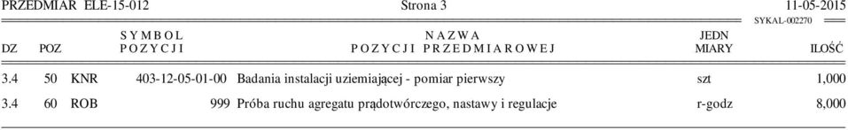 4 50 KNR 403-12-05-01-00 Badania instalacji uziemiającej -